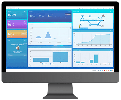 Softone Cloud ERP