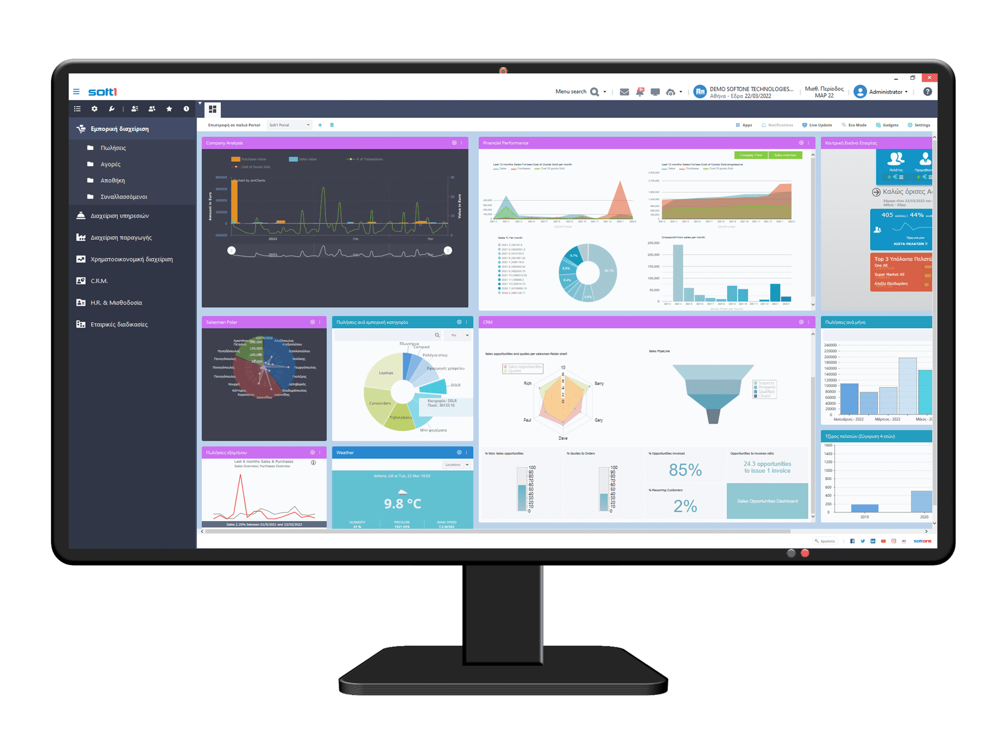 Softone Cloud CRM